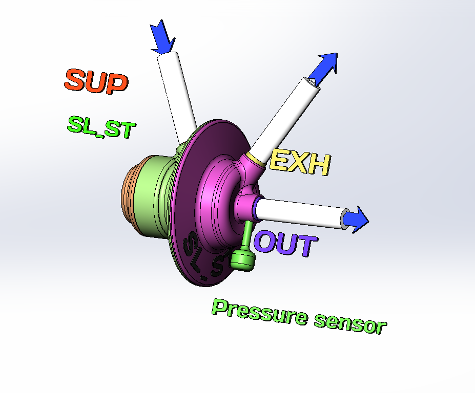 SL_ST 比例压力控制阀